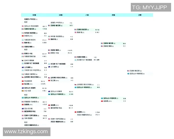成都与杭州网球队对决赛后分析与经验总结