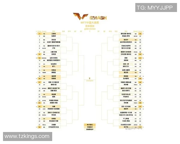 杭州乒乓球队积分榜领先68分展现强大实力引发关注 杭州乒乓球队积分榜领先68分展现强大实力引发关注