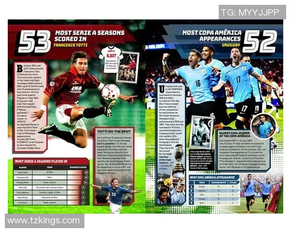 深入探讨足球明星的成就与影响力解析他们在全球体育文化中的地位与角色 深入探讨足球明星的成就与影响力解析他们在全球体育文化中的地位与角色