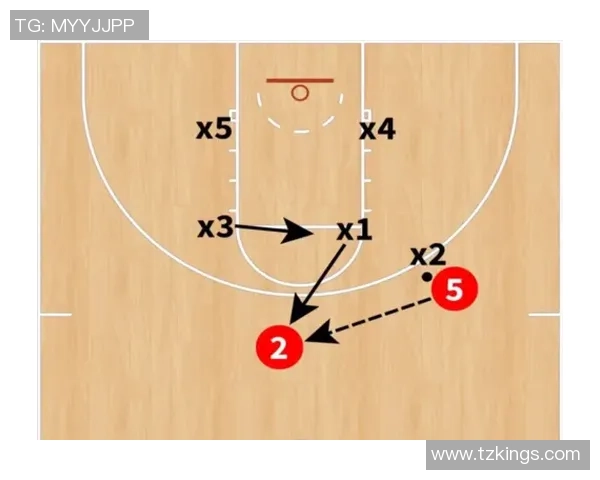 南京篮球队区域防守体系解析与战术应用研究 南京篮球队区域防守体系解析与战术应用研究
