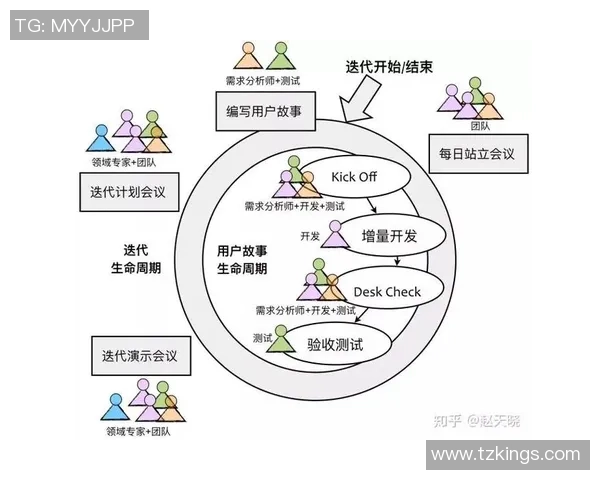 武汉羽毛球队团队协作表现的深度数据分析与研究探讨 武汉羽毛球队团队协作表现的深度数据分析与研究探讨